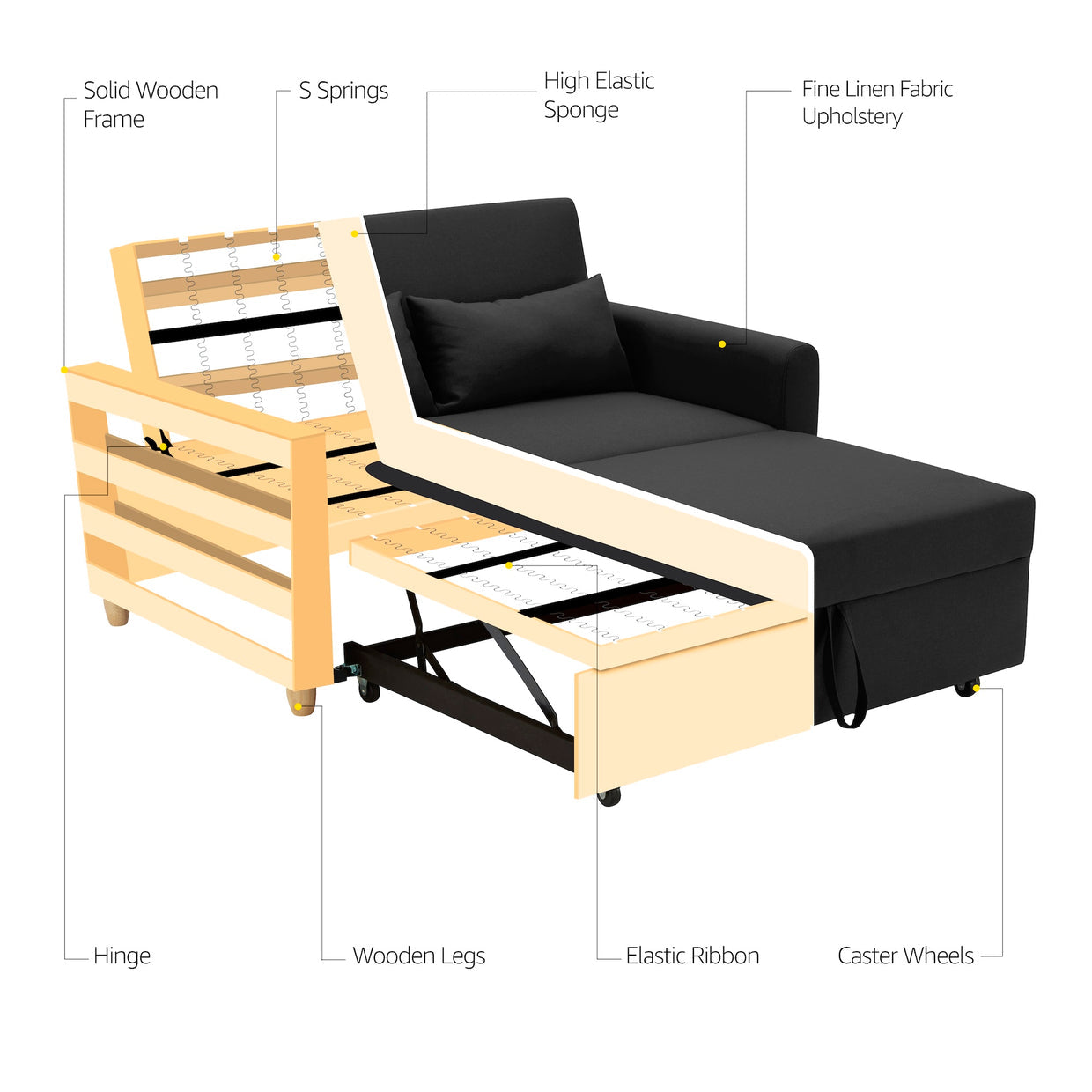 Dahlia Black 2-Seater Pull Out Sofa Bed - Convertible Sleeper Sofa