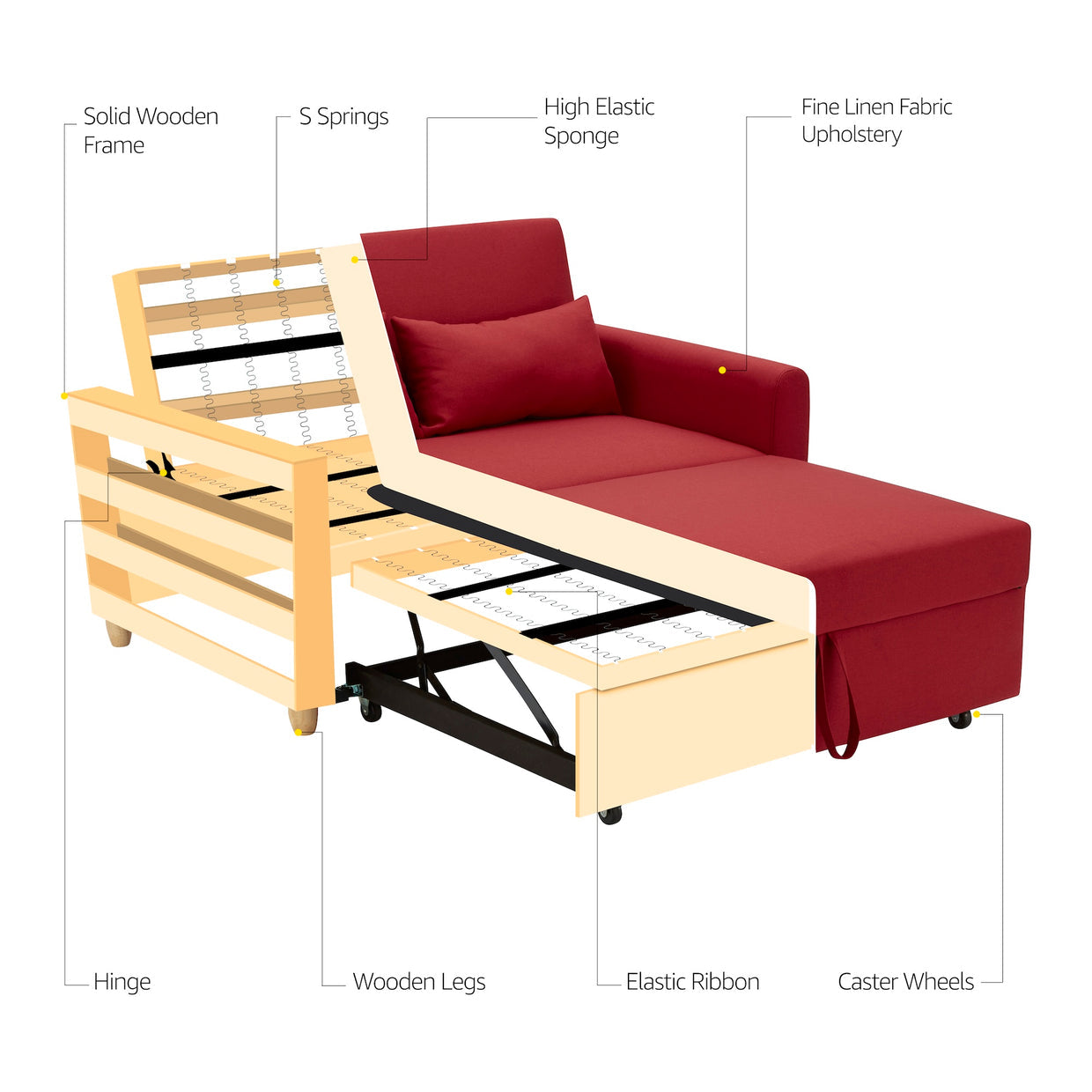 Dahlia Red 2-Seater Pull Out Sofa Bed - Convertible Sleeper Sofa